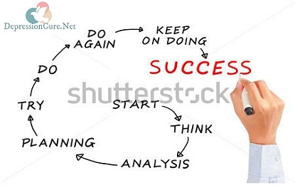 Why not get success easily? | 5 Best Ways To Get Success Easily