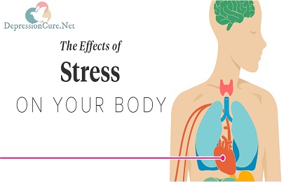30 Ways Stress Can Affect On Your Body