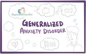 General Anxiety Disorder (GAD) Symptoms and Treatment