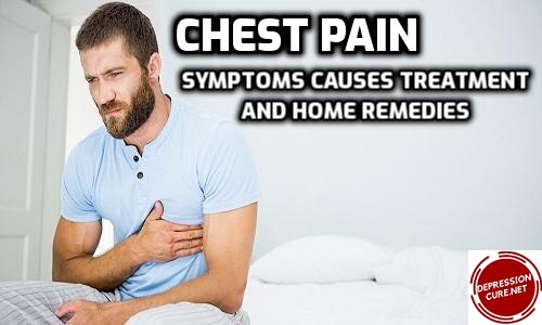 Symptoms And Treatment Of Chest Pain