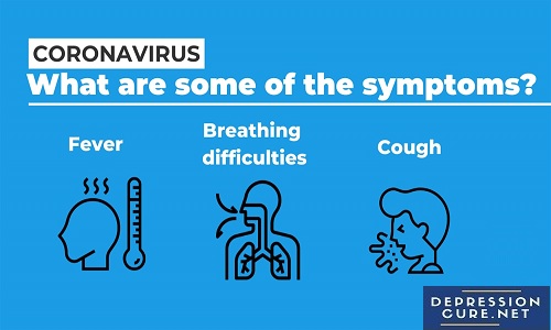 What Are The Symptoms Of Coronavirus?